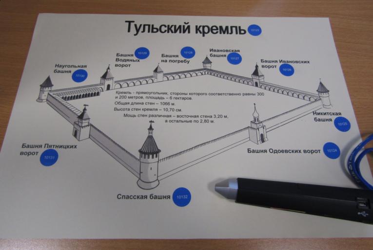 Тест 3 класс московский кремль перспектива